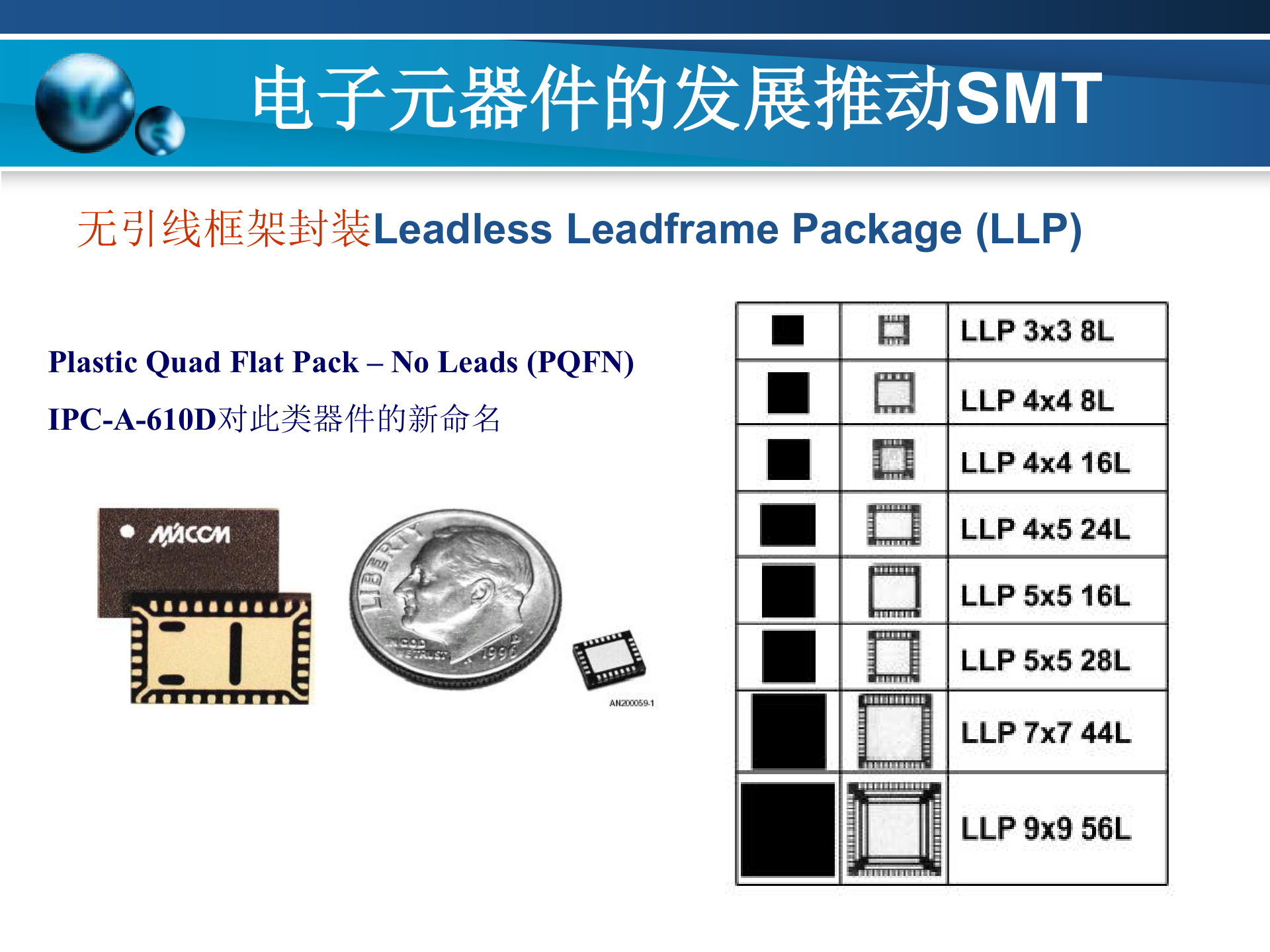 https://smt-1256923431.cos.ap-guangzhou.myqcloud.com/dist/res1/93/7c430406fa1953402ed23a3bb148a5.jpg