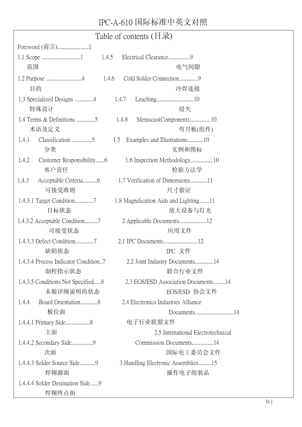 IPC-A-610国际标准中英文对照.pdf