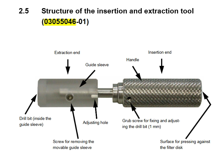 过滤盘萃取装置/C + P20