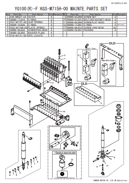 YG100(R)-F_KGS-M715H-00_MAINTE_PARTS_SET_20150511_.pdf.pdf