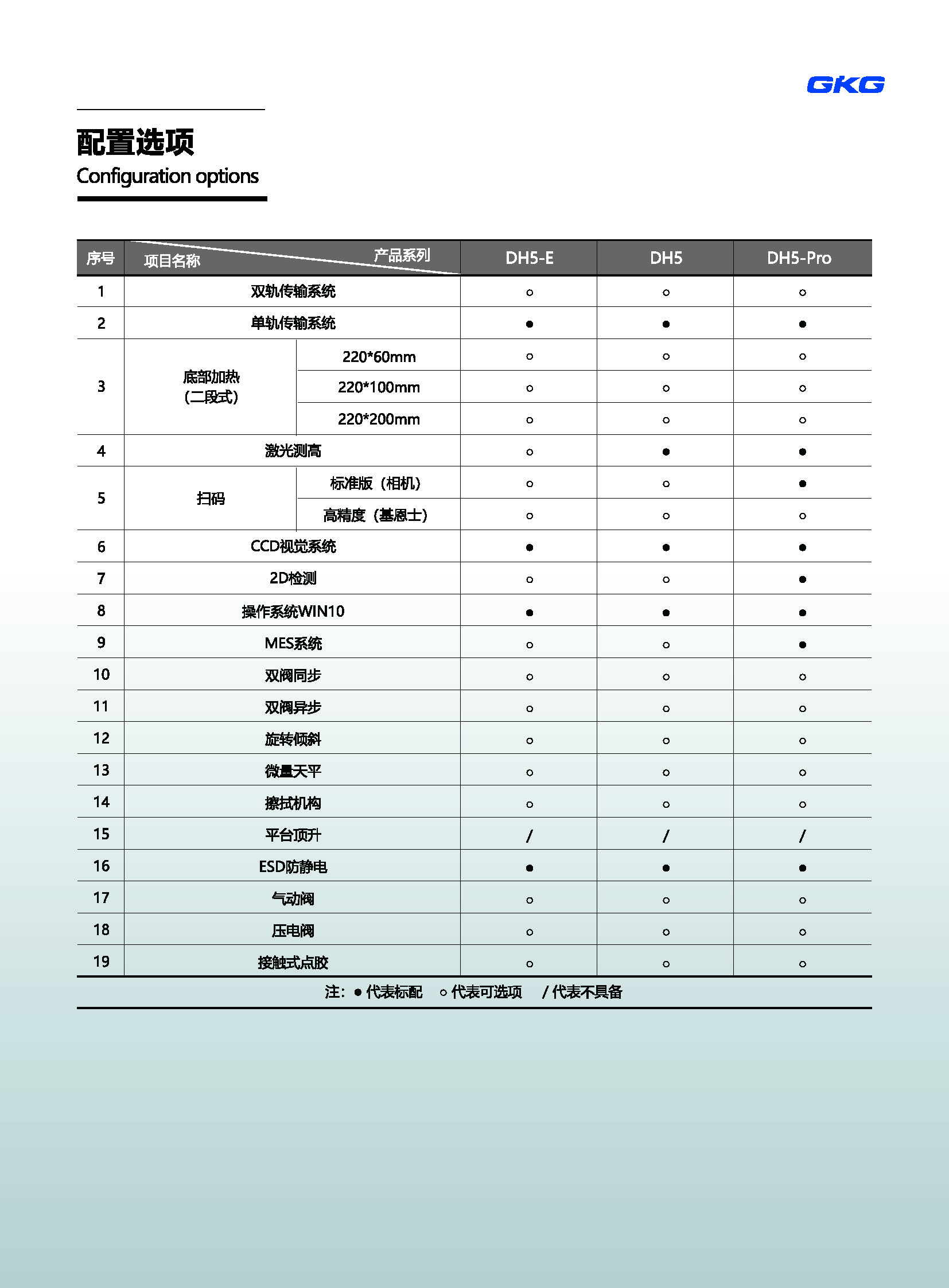 https://smt-1256923431.cos.ap-guangzhou.myqcloud.com/dist/res1/9f/52507860b0b42de46a7f512c870edc.jpg