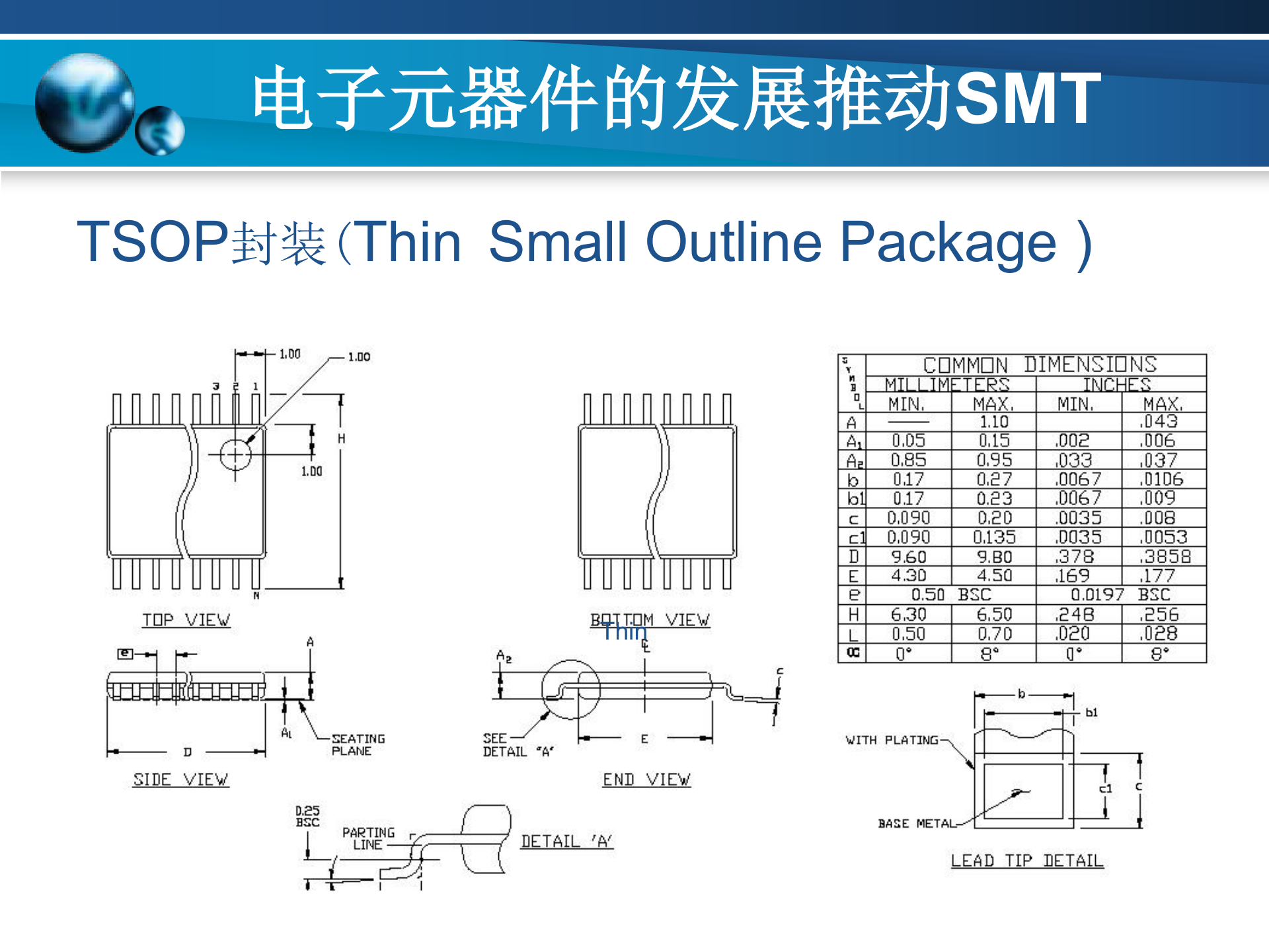 https://smt-1256923431.cos.ap-guangzhou.myqcloud.com/dist/res1/9f/5448ef8228b1c7d20892e535fac2a2.jpg