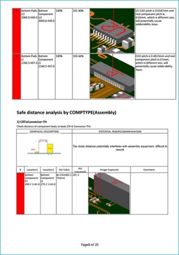https://smt-1256923431.cos.ap-guangzhou.myqcloud.com/dist/res1/9f/6260d725b573cd1ada628bbd6069ac.jpeg