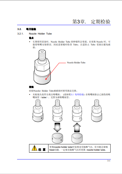 第3章 定期检验 每月检验.pdf