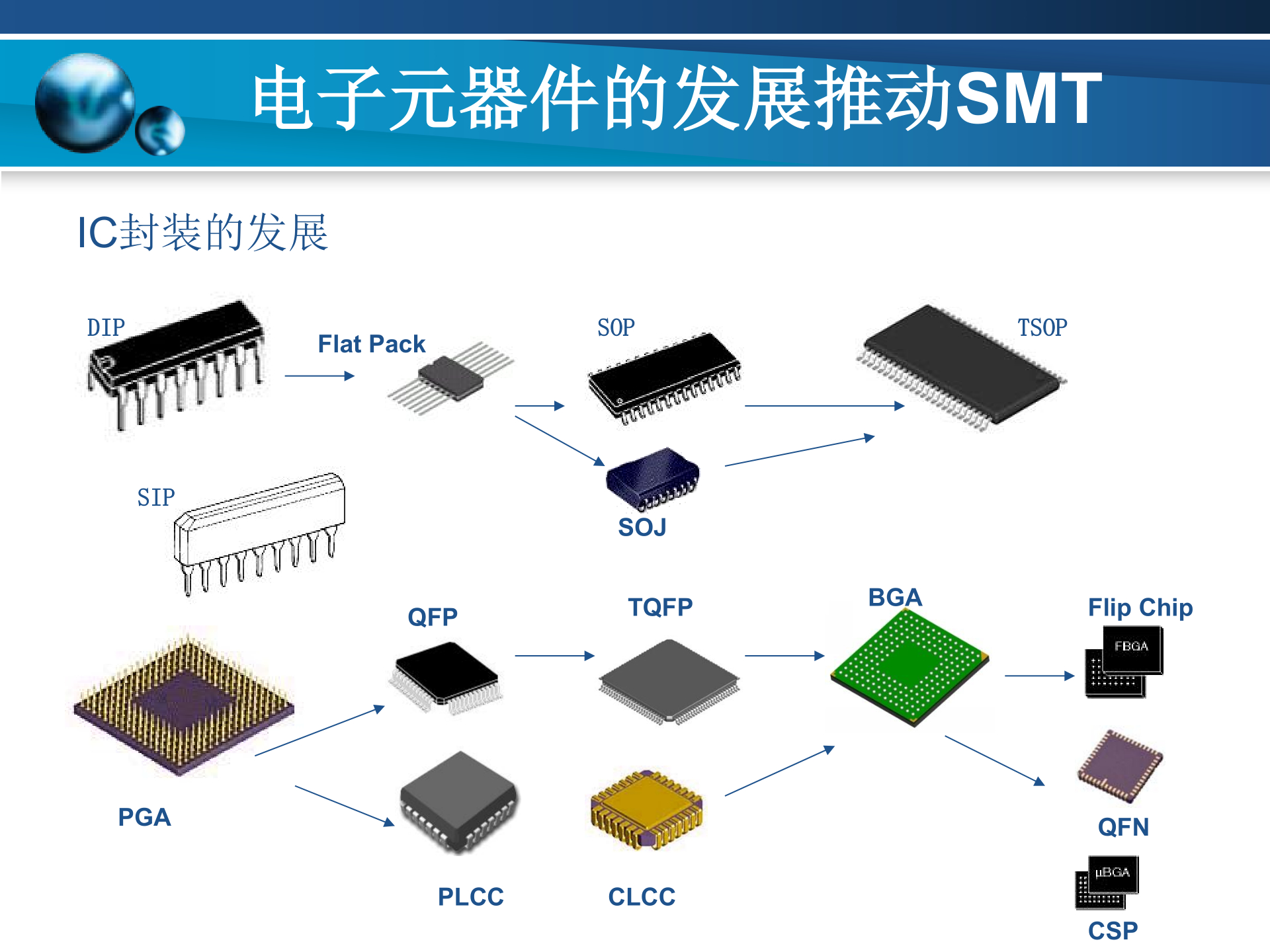 https://smt-1256923431.cos.ap-guangzhou.myqcloud.com/dist/res1/a1/9349954cc5f6c40d594799f1781d21.jpg