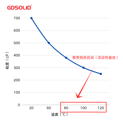 https://smt-1256923431.cos.ap-guangzhou.myqcloud.com/dist/res1/a4/c810fa4a143308ad59922016175ef2.png