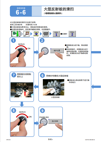 松下NPM保养手册完整版-2_11BCC.pdf