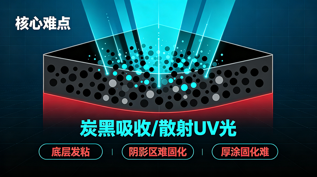 https://smt-1256923431.cos.ap-guangzhou.myqcloud.com/dist/res1/a6/7f992b4dfc13f51da8c4b973fb21a6.png