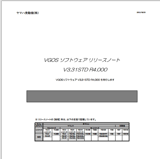 ReleaseNote_V3.31STD_R4.000_for_V30VGOS.pdf
