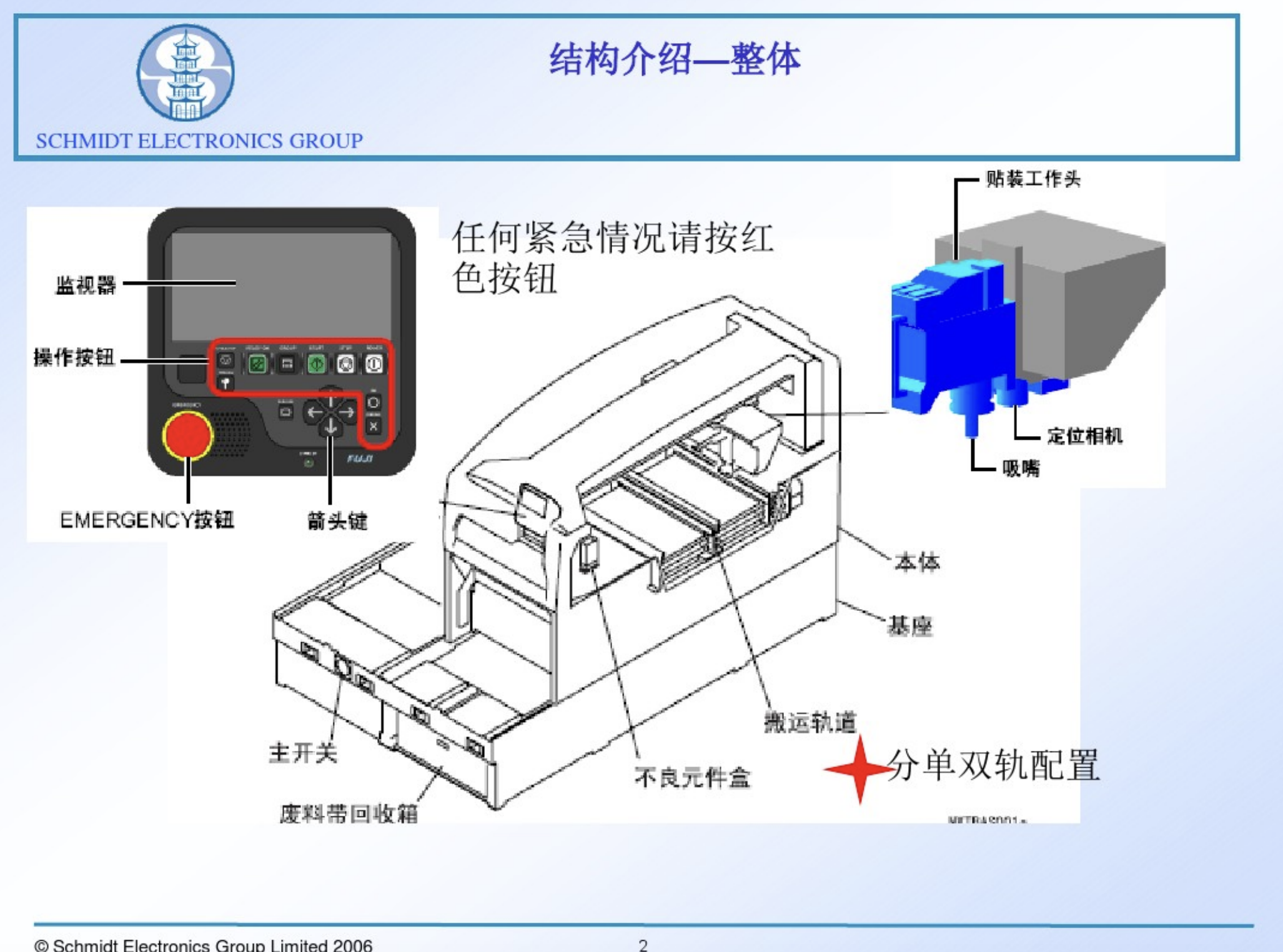 NXT培训手册全攻略(一).pdf