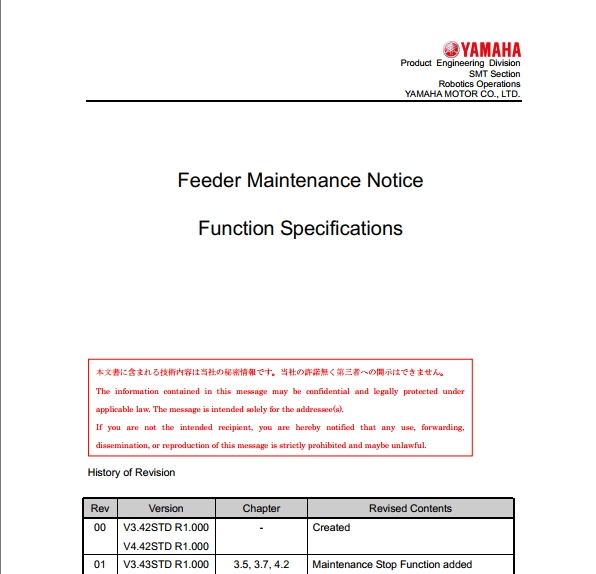 TK55253.FeederMaintenanceNotice.pdf