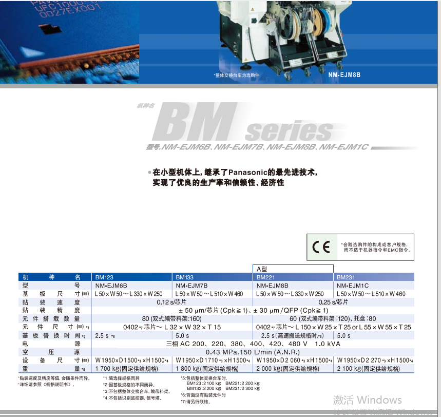 https://smt-1256923431.cos.ap-guangzhou.myqcloud.com/dist/res1/b7/c8b768fde7596926678db7b9fe9c80.jpg