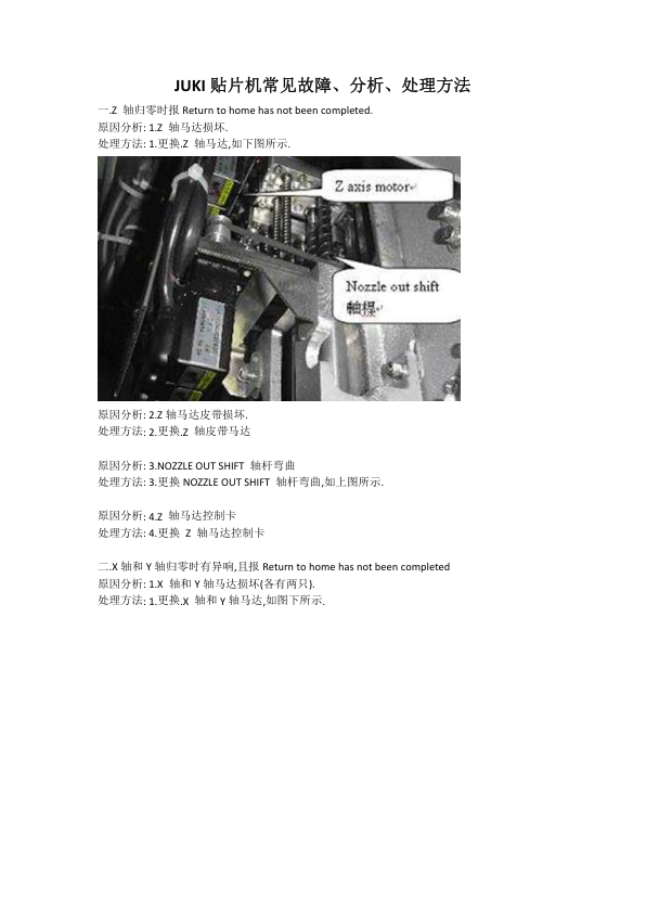 JUKI贴片机常见故障、分析、处理方法.pdf