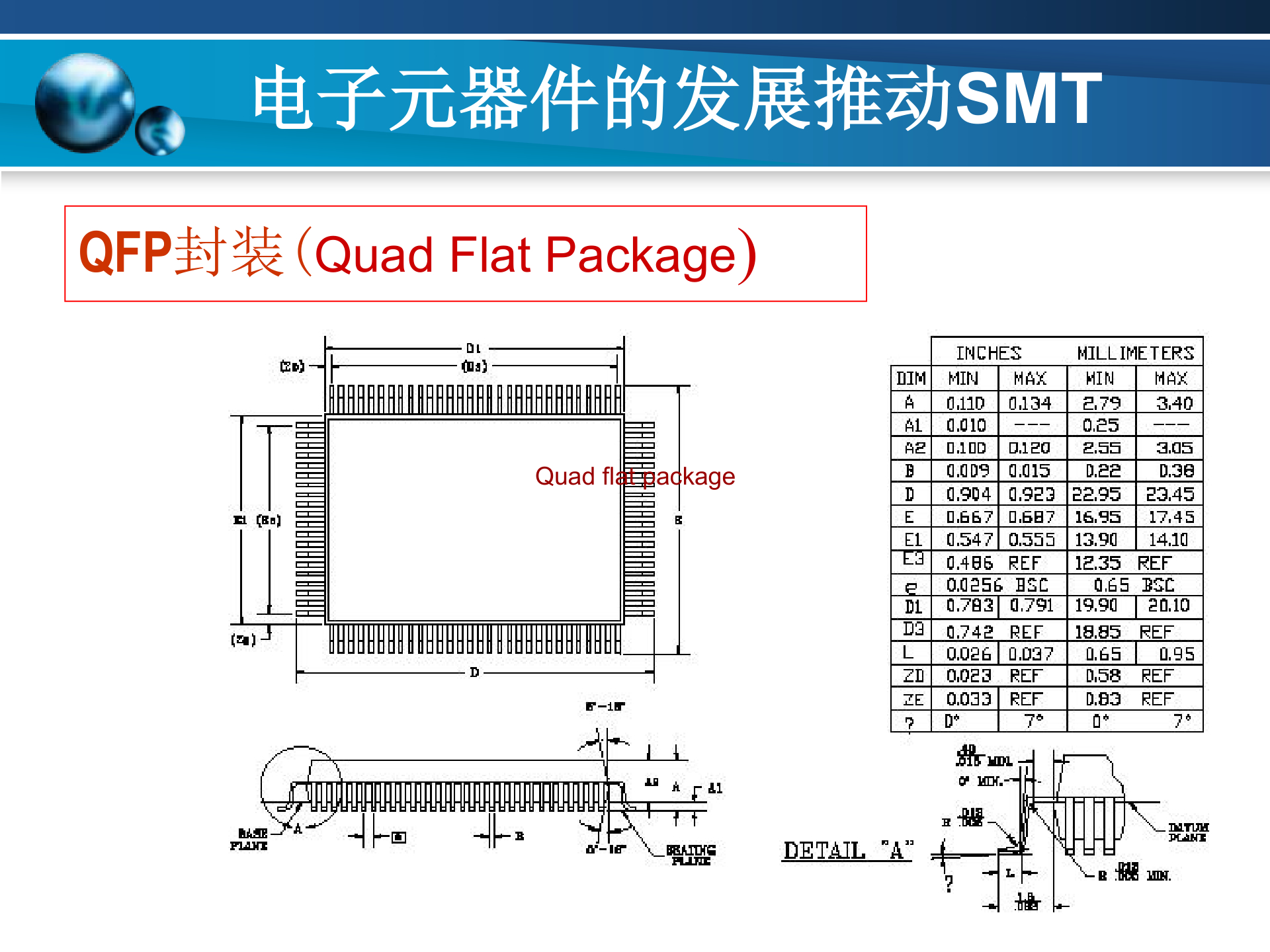 https://smt-1256923431.cos.ap-guangzhou.myqcloud.com/dist/res1/c0/1d50dc3e54281088492651a37aaaab.jpg