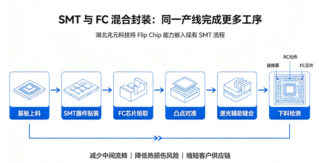 https://smt-1256923431.cos.ap-guangzhou.myqcloud.com/dist/res1/c1/8e1771164fdb45e18805697e452164.png