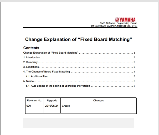 TP1787_Change Explanation of Fixed Board Matching.pdf