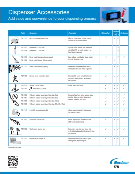 Nordson-EFD-Dispenser-Accessories-Data-Sheet.pdf