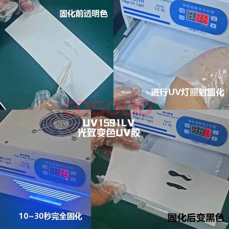 UV胶系列配图 (1).png