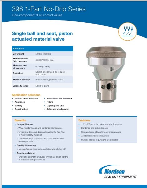 NSL5964-396-1-Part-No-Drip-Series-Data-Sheet-EN.pdf