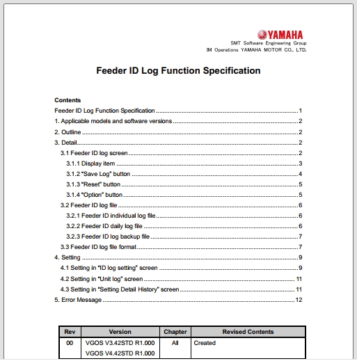 TM6192.FeederIDLogFunctionSpecification.pdf