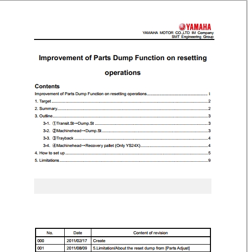 TM2817.Improvement of Parts Dump Function on resetting operations.pdf