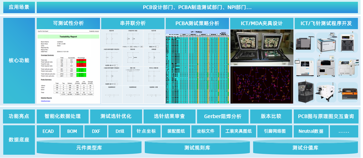 https://smt-1256923431.cos.ap-guangzhou.myqcloud.com/dist/res1/d6/cca529ba8256eb14f76f90d2c3b07f.png