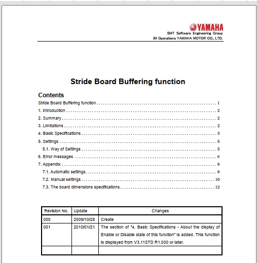 TM1998_Stride Board Buffering Function.pdf