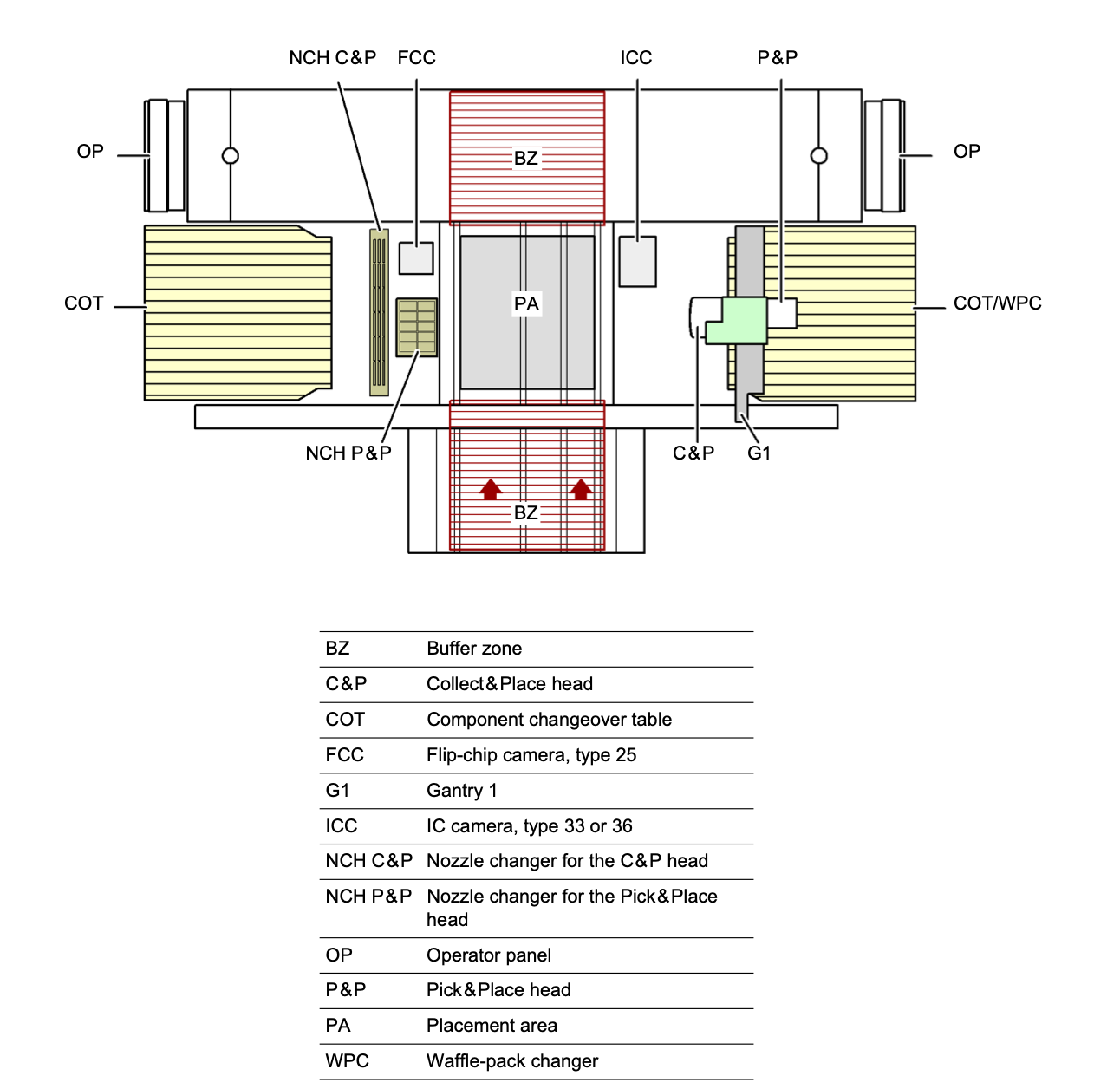 https://smt-1256923431.cos.ap-guangzhou.myqcloud.com/dist/res1/de/904d0b292ed7cd1b1efeab942eb113.png