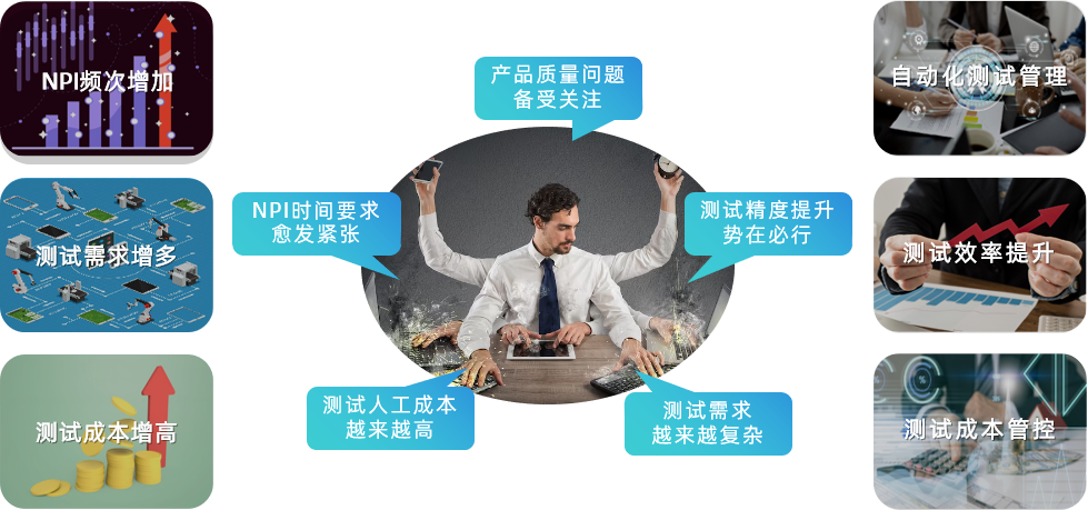 https://smt-1256923431.cos.ap-guangzhou.myqcloud.com/dist/res1/df/3294eace298e4573374adc03a1ba84.png