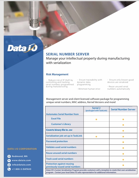 Serial Number Server Datasheet-web.pdf