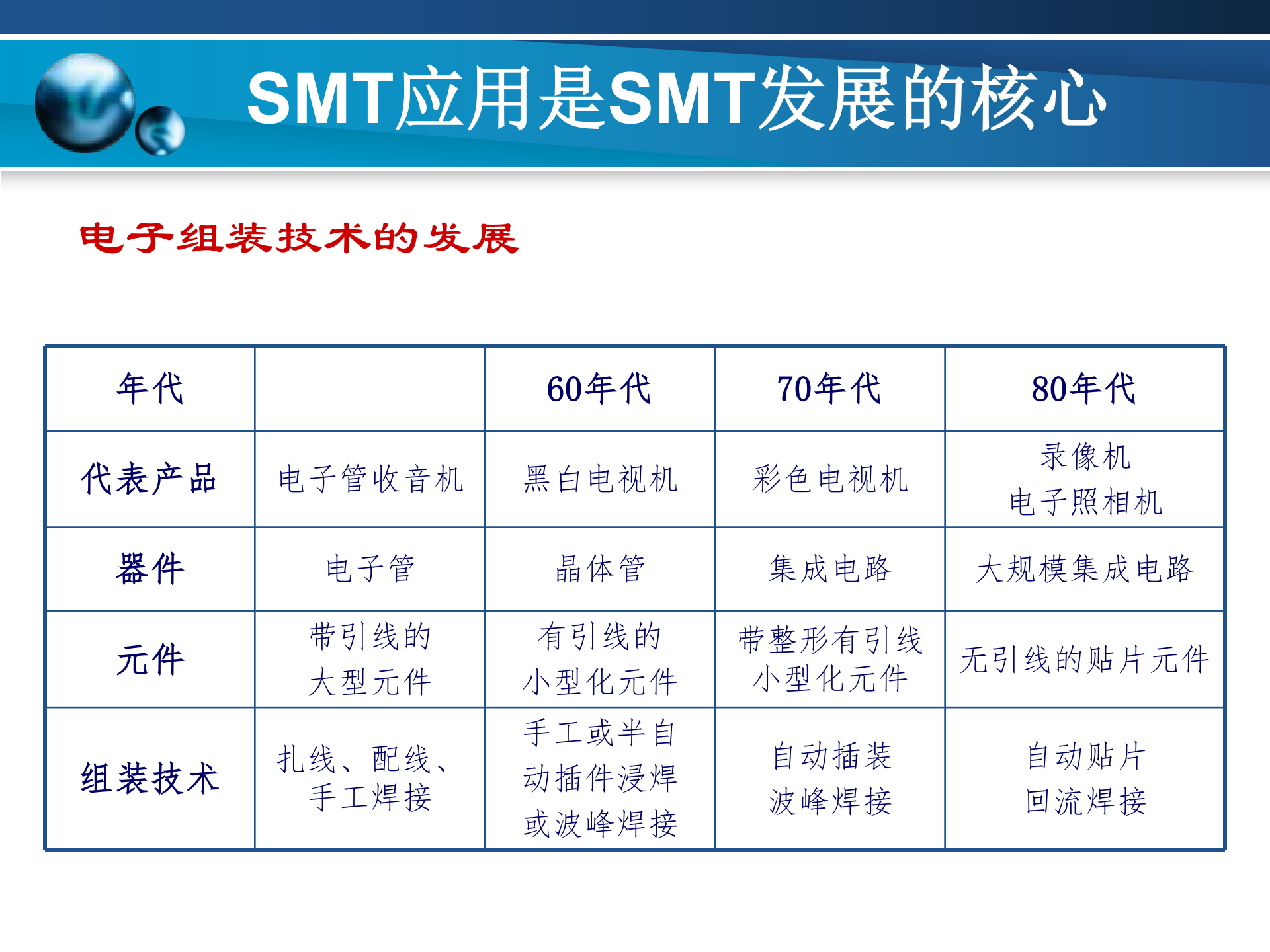 https://smt-1256923431.cos.ap-guangzhou.myqcloud.com/dist/res1/e1/d45800d71cb0a13b0280b73e4ca091.jpg