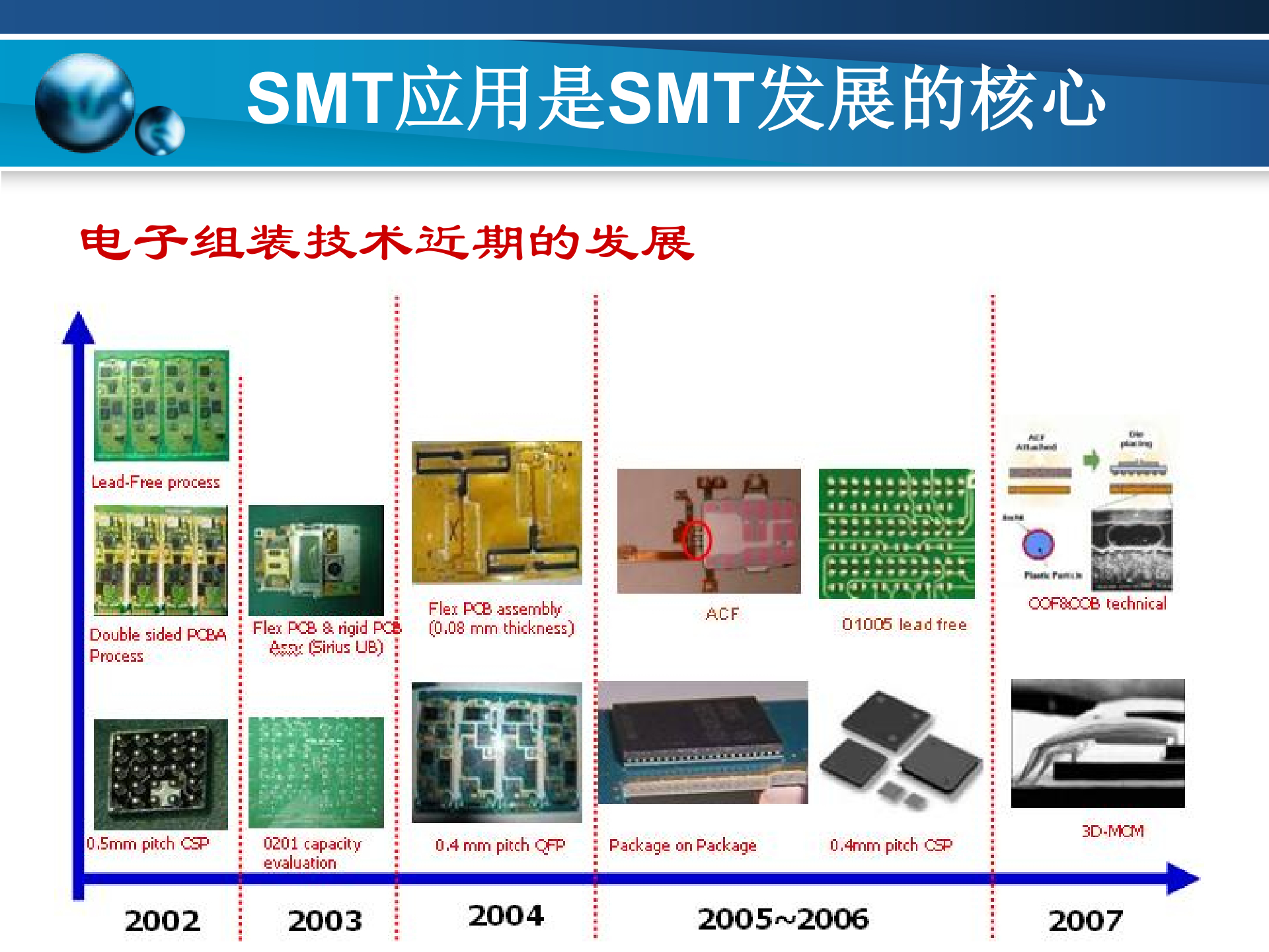 https://smt-1256923431.cos.ap-guangzhou.myqcloud.com/dist/res1/e4/79ad80c4664b4193c96f2b5e6da91f.jpg