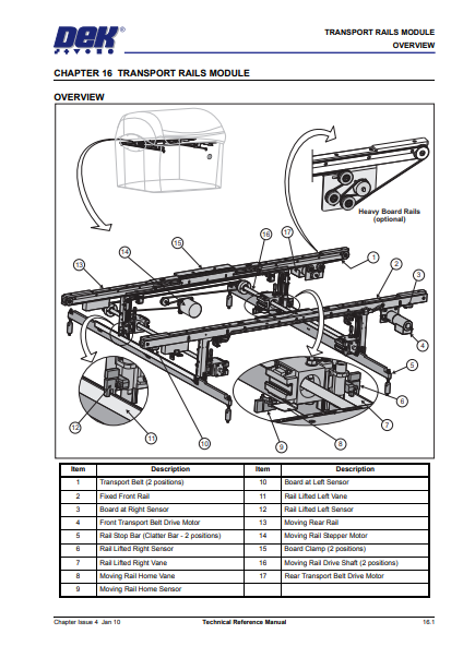Transport Rails Module.pdf