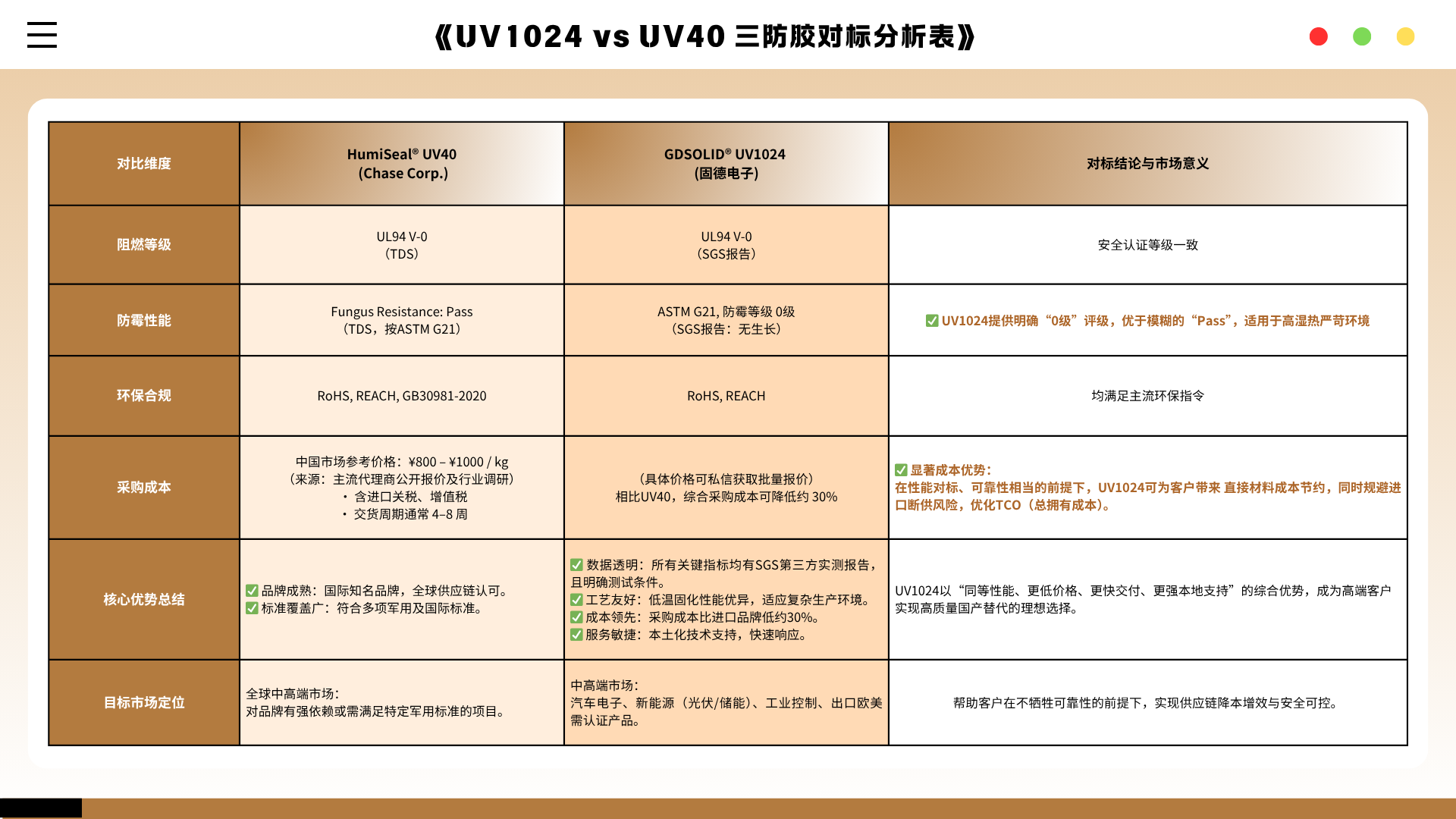 https://smt-1256923431.cos.ap-guangzhou.myqcloud.com/dist/res1/ec/a0c0cef492defc6923854911537946.png
