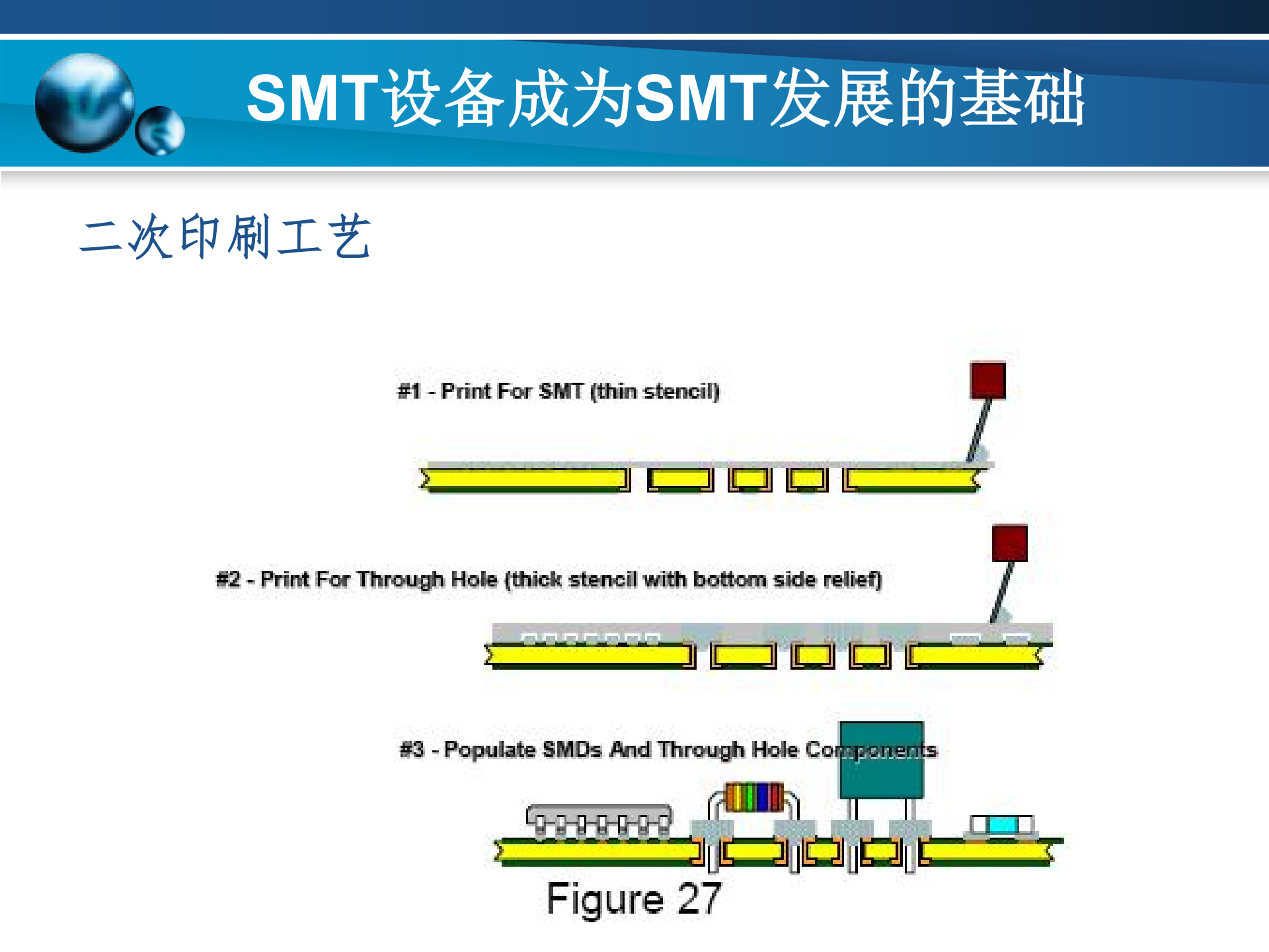 https://smt-1256923431.cos.ap-guangzhou.myqcloud.com/dist/res1/f0/b5e365f0b039a0a29826be4991cff8.jpg
