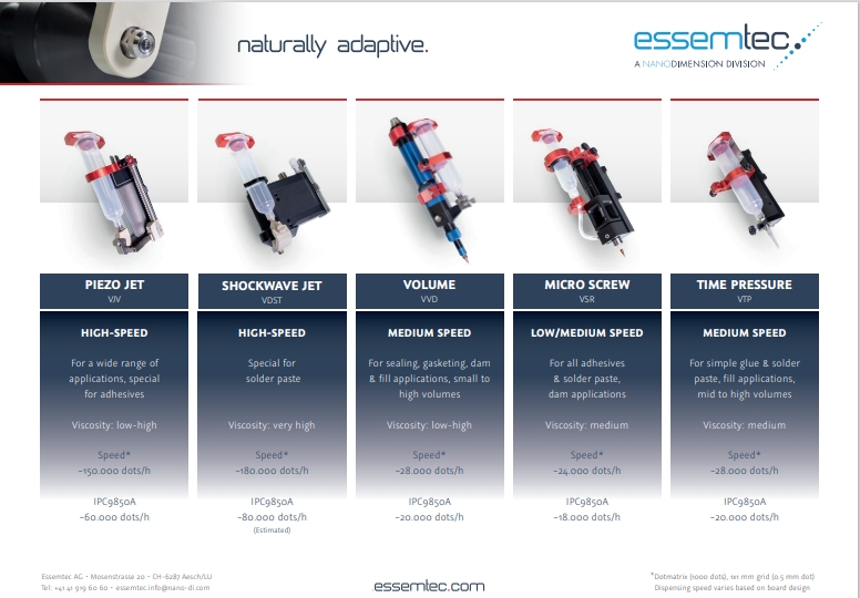 Essemtec_-_Valves_Portfolio_Flyer_A4_2024.pdf